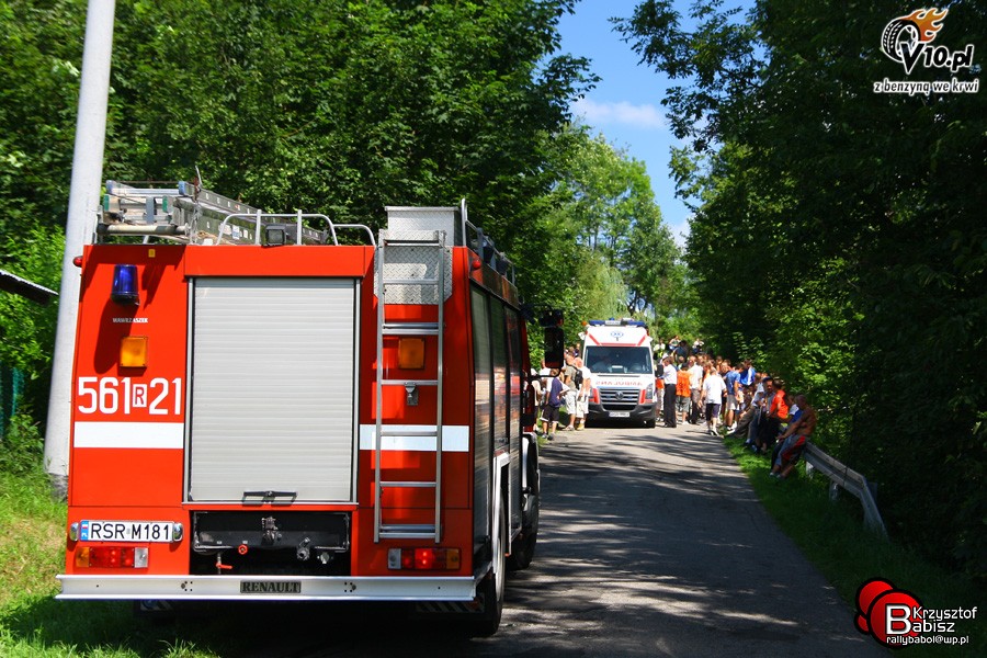 Rajd Rzeszowski